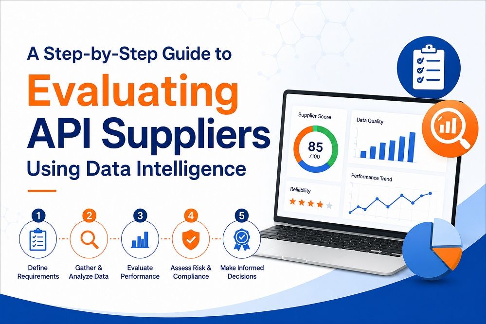 A Step-by-Step Guide to Evaluating API Suppliers Using Data Intelligence